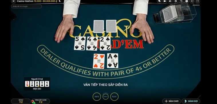 Bí Mật Đằng Sau Sự Thành Công Của Casino Online GO88 Năm 2026