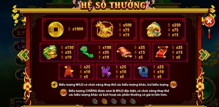 Chinh Phục Nổ Hũ Rừng Xanh Tại GO88 Để Khám Phá Kho Báu Ẩn Giấu 2026