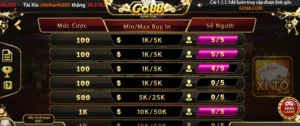 Chinh Phục Xì Tố Tại GO88 Với Những Chiến Thuật Đỉnh Cao Của Cao Thủ