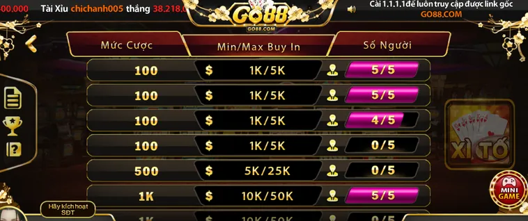 Chinh Phục Xì Tố Tại GO88 Với Những Chiến Thuật Đỉnh Cao Của Cao Thủ